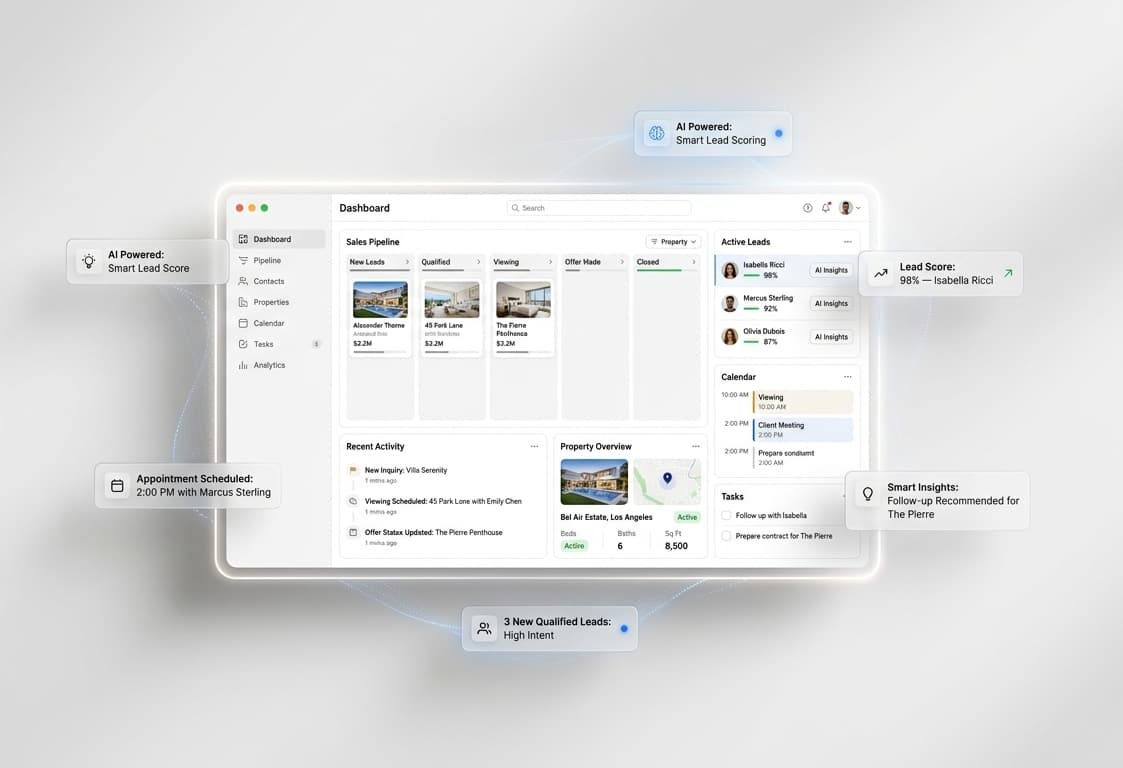 CRM showcase