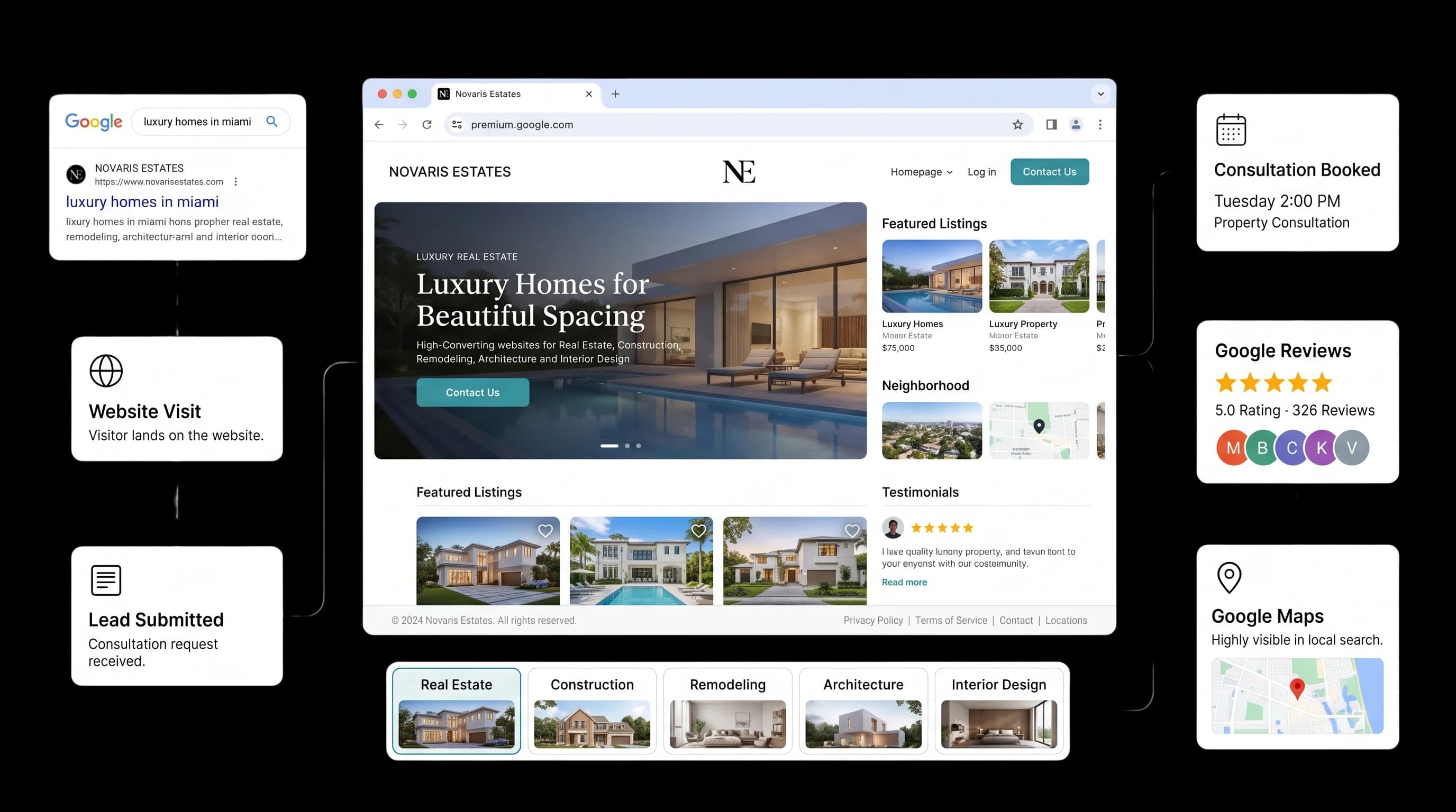 Professional Real Estate & Construction Website